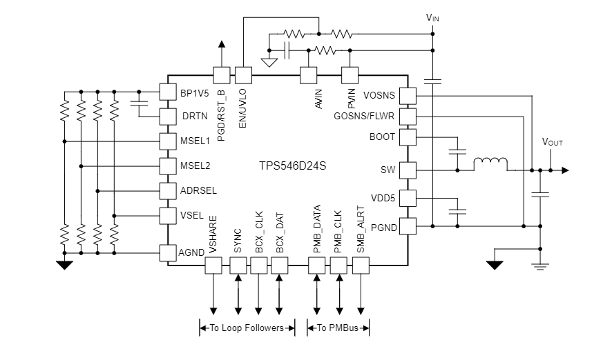 Applikations-Schaltungsdiagramm - Texas Instruments TPS546D24S SWIFT™-PMBus®-Abwärtswandler